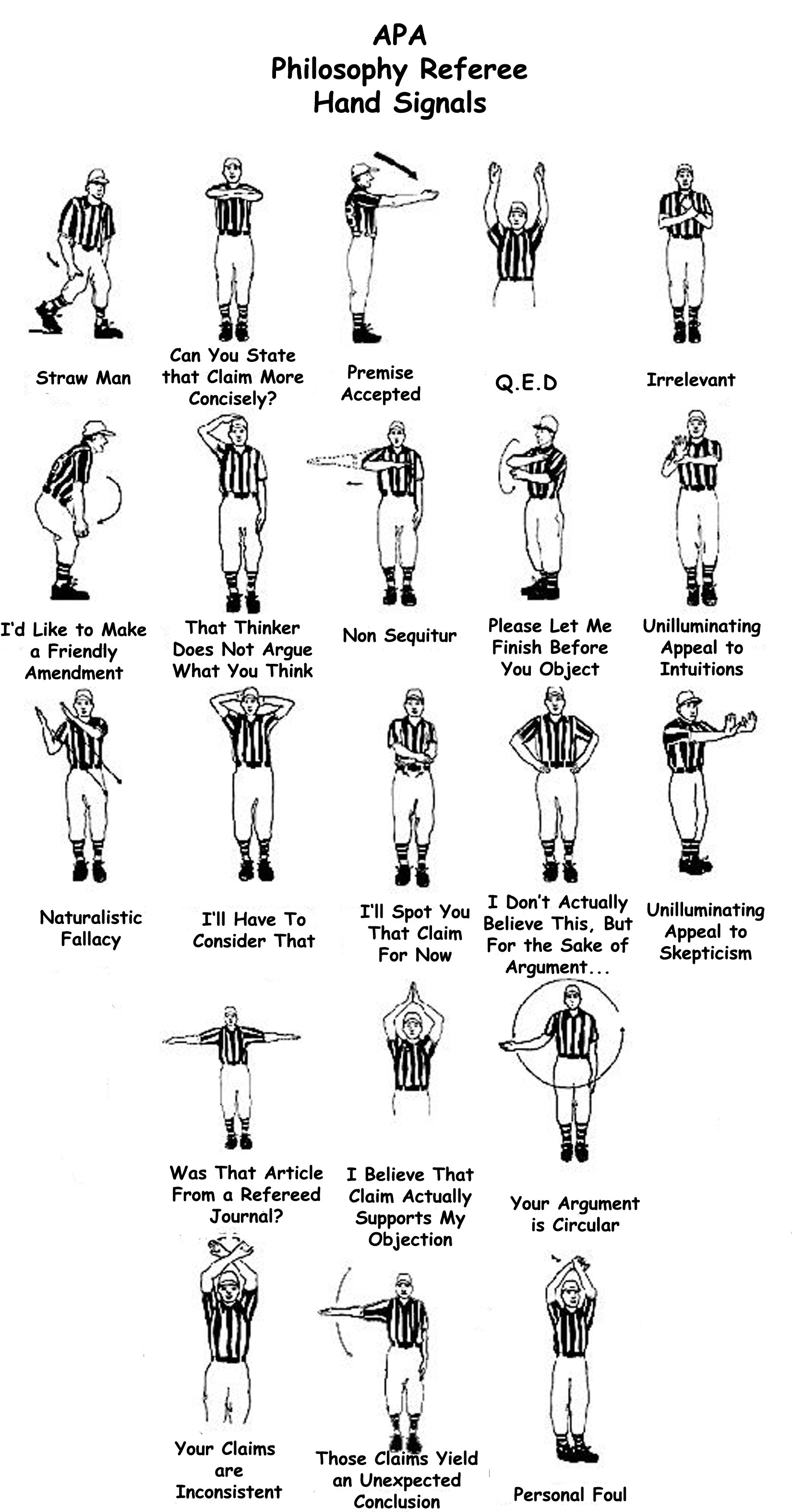 Philosophy Referee Signals